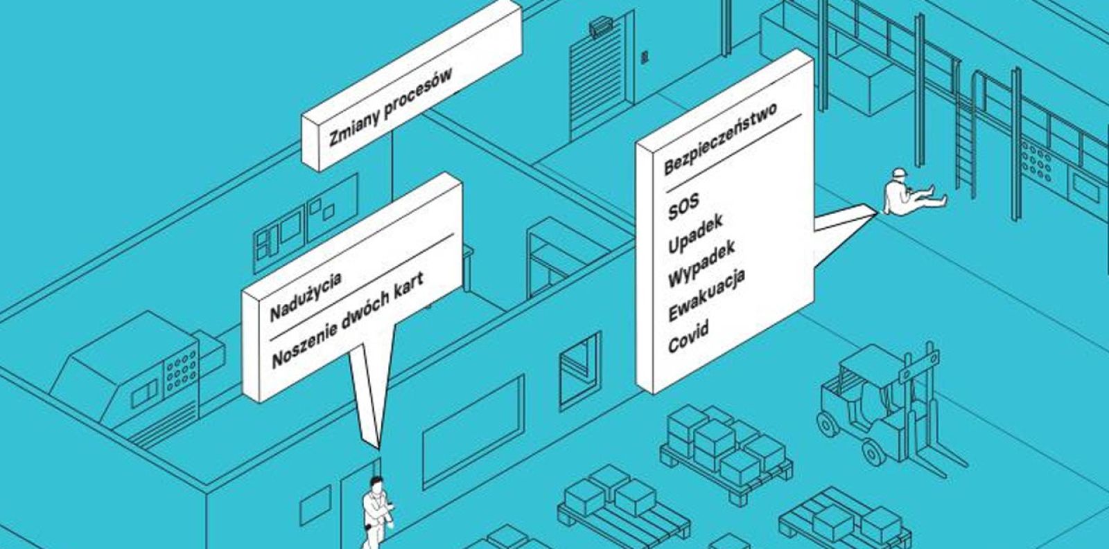 TIMATE wdraża swój system do zarządzania pracownikami i ich bezpieczeństwem w szwedzkiej firmie Halsang