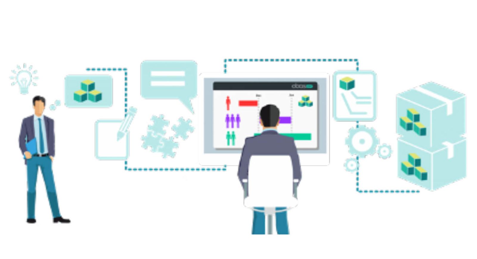 Skuteczna koordynacja zadań, zespołów, kamieni milowych, zasobów i kosztów w firmie produkcyjnej z abas ERP