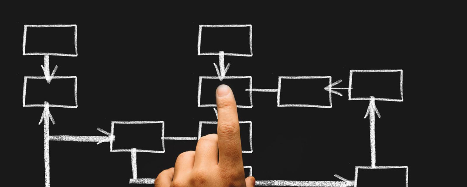 Zarządzanie zmianą i sprawne przeplanowanie produkcji