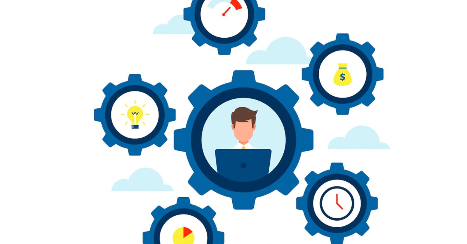 Wdrożenie systemu ERP - zakres