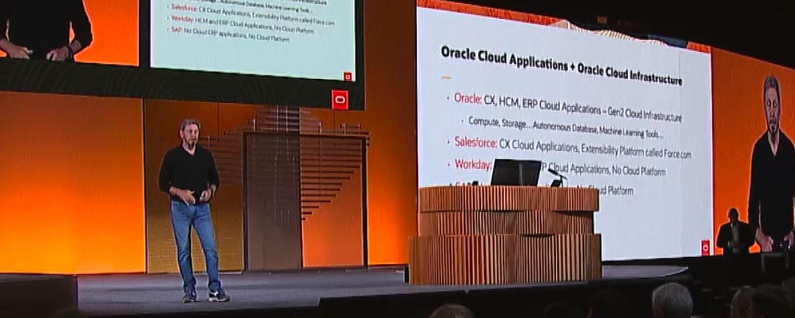 Pakiet Fusion ERP z zaawansowanymi narzędziami analitycznymi