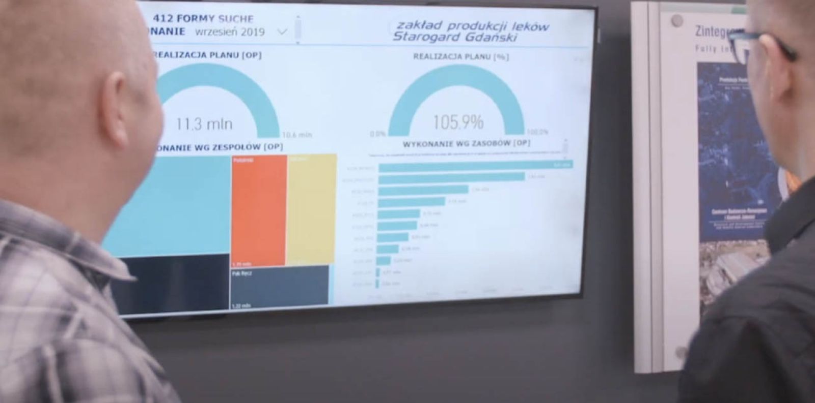 Polpharma z platformą przemysłu przyszłości